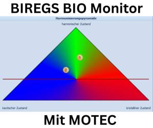 BIREGS-BIO-Monitor