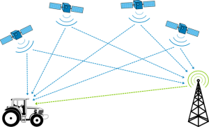 Chronische Schlafstörungen durch Elektrosmog